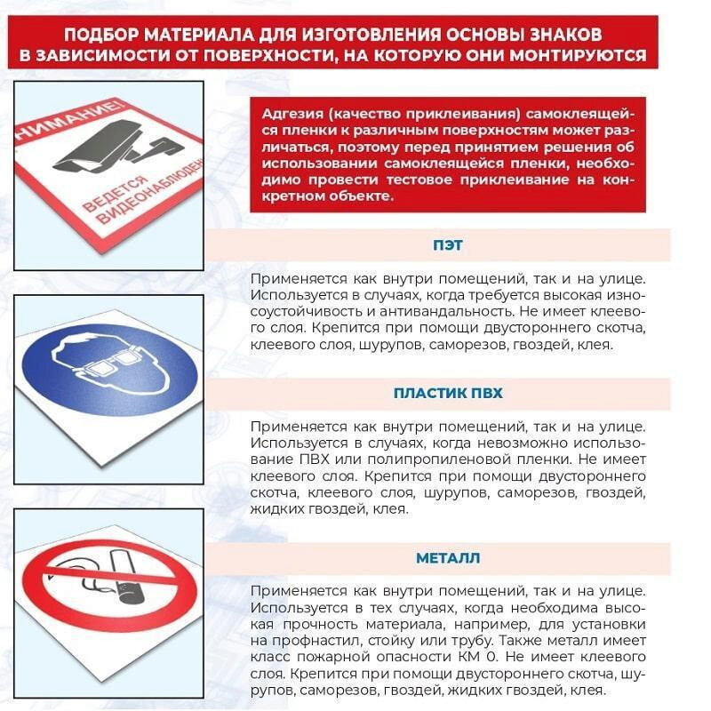 Знак безопасности Пожарный сухотрубный стояк F08 (200x200 мм, пластик)